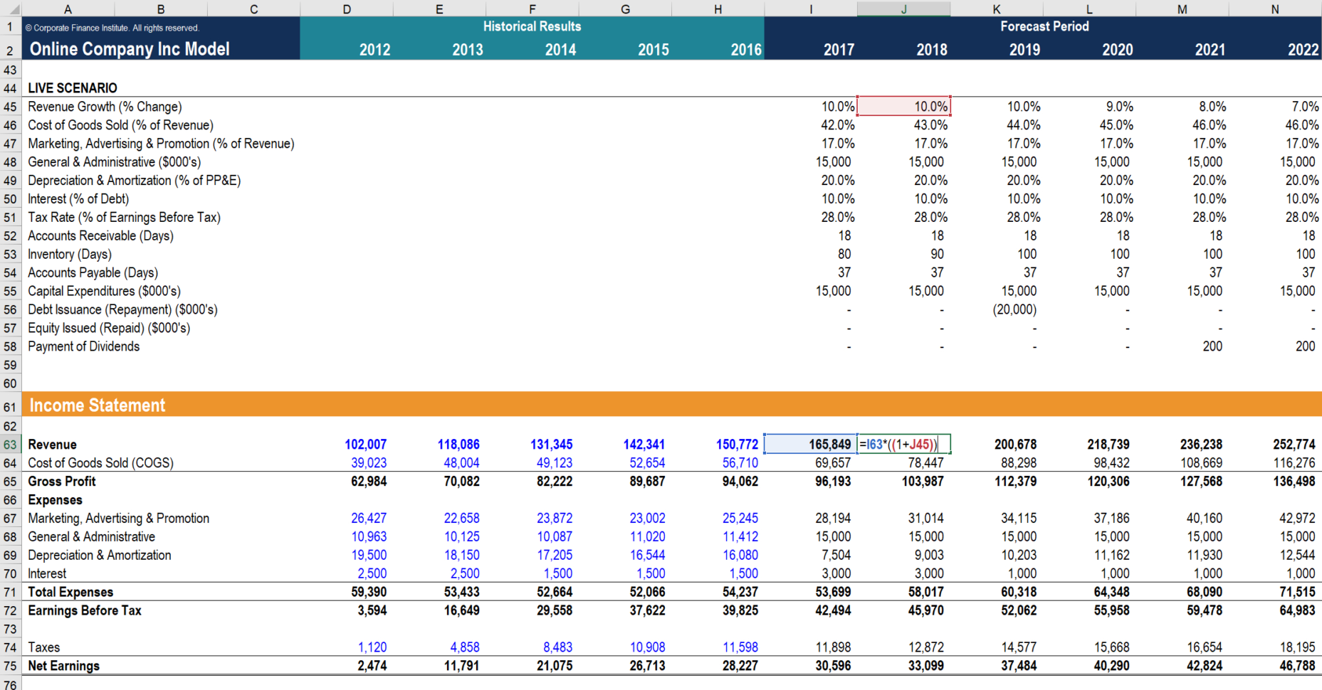 Speed Equity Spreadsheet Pertaining To Overview Of Financial Modeling  What Is Financial Modeling