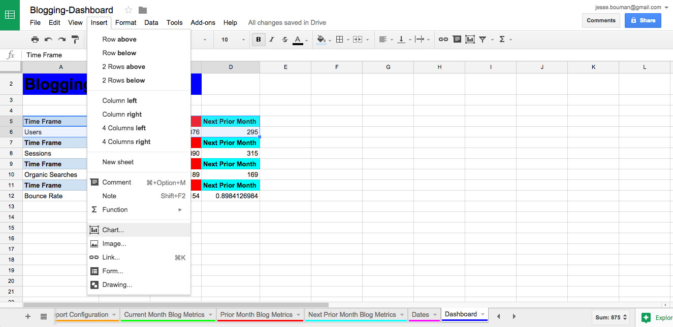 Spending Spreadsheet Google Docs In How To Create A Custom Business Analytics Dashboard With Google
