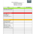 Sphere Of Influence Spreadsheet With Regard To Marketing Plans  Thepaizgroup