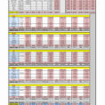 Split Bills Excel Spreadsheet For Expense Split Expenses Spreadsheet Money Group Shared Calculator