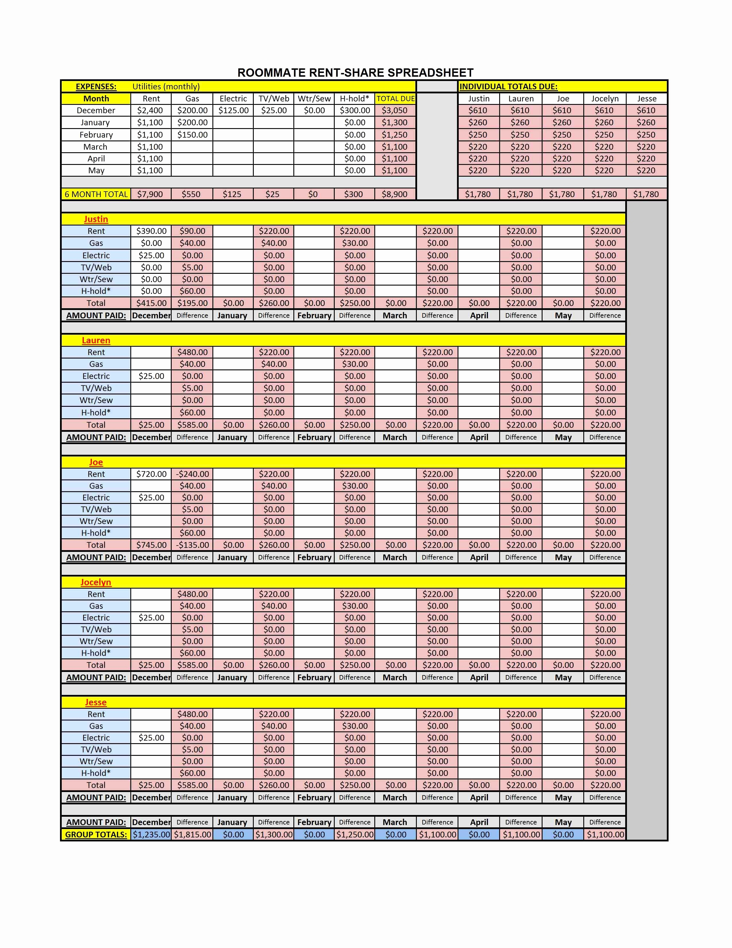 Split Bills Excel Spreadsheet for Expense Split Expenses Spreadsheet