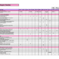 Split Bills Excel Spreadsheet Intended For Excel Spreadsheet Monthly Expenses Template For Splitting Bills Bill