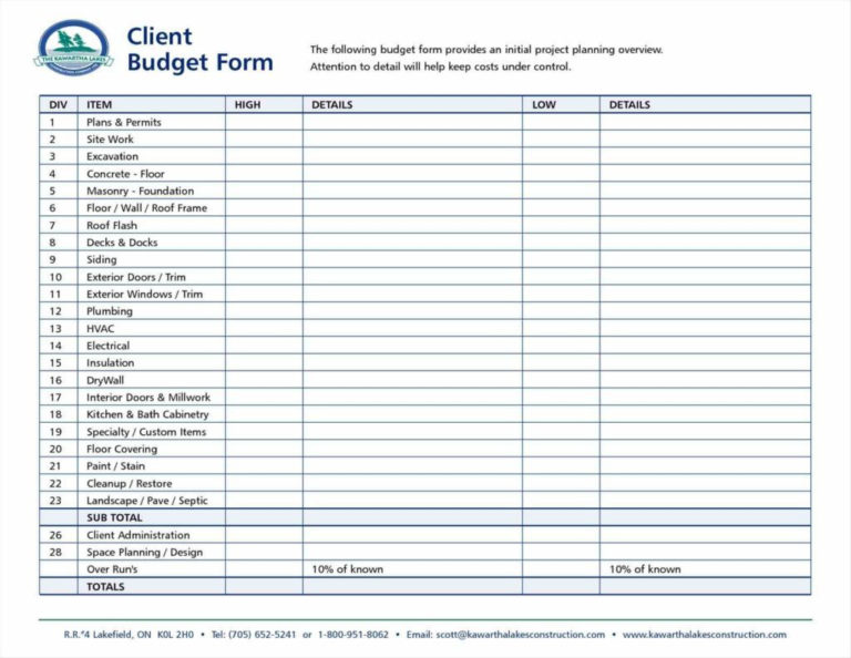 Sponsorship Spreadsheet Template ???