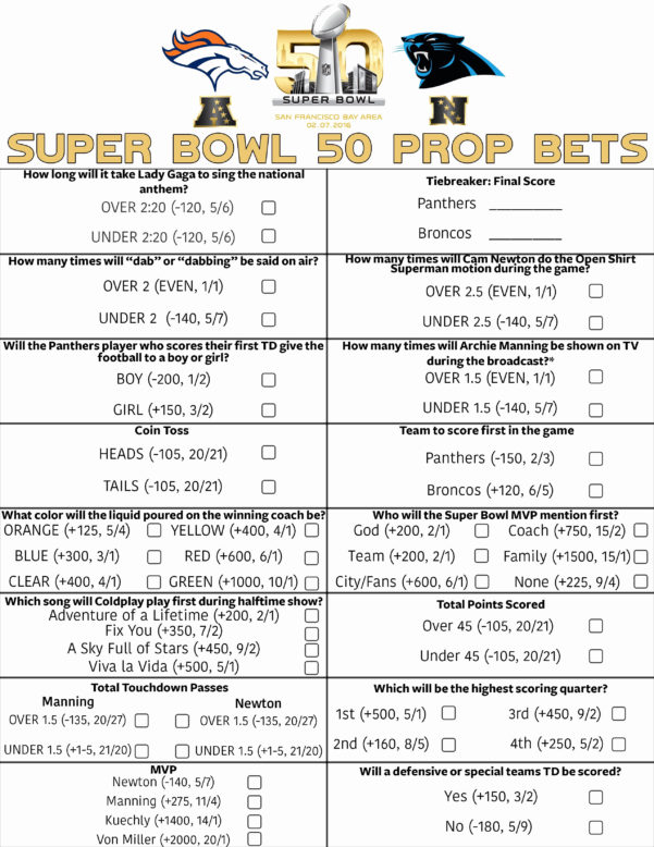 Sports Betting Spreadsheet pertaining to Super Bowl Betting Sheet