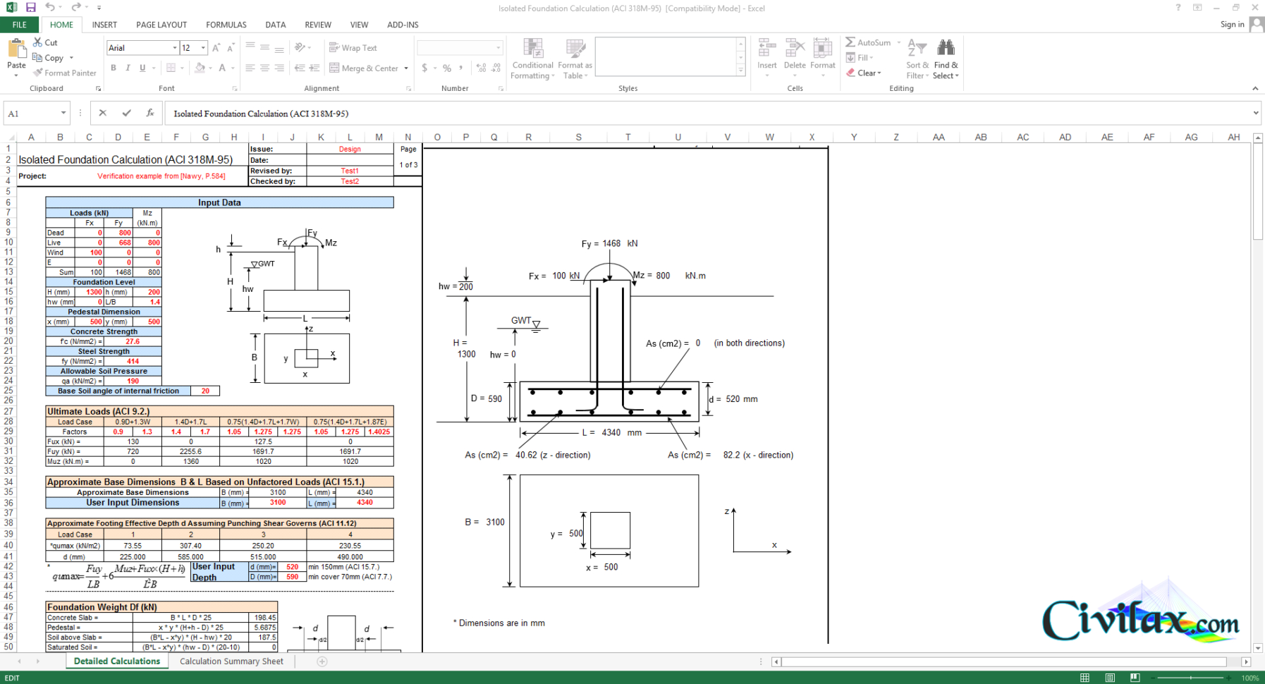 Spread Footing Design Spreadsheet with regard to Design Of Spread ...