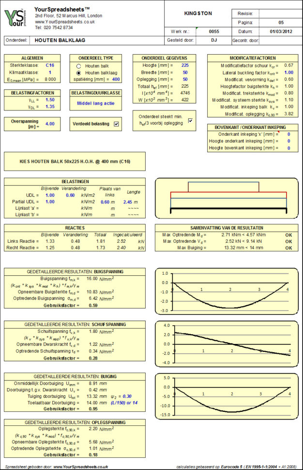 Spreader Beam Calculation Spreadsheet for Old News — db-excel.com