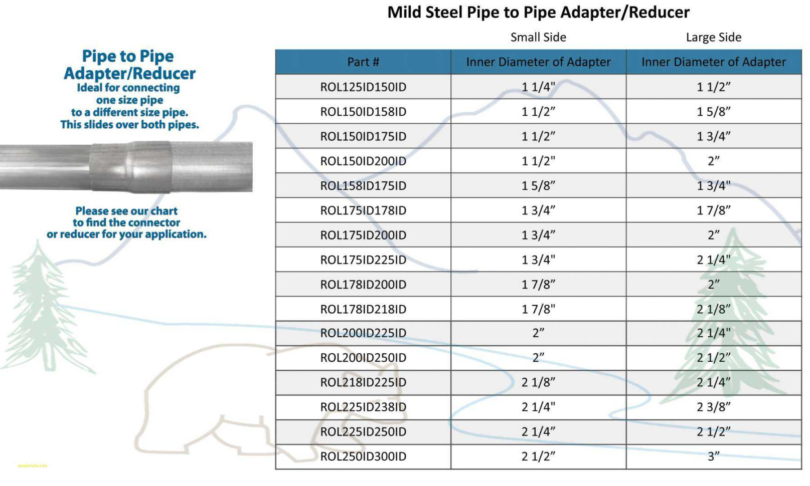 Spreader Beam Calculation Spreadsheet Pertaining To Free Budget Calculator Spreadsheet  Awal Mula