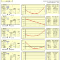 Spreadsheet Analysis Pertaining To Continuous Beam Analysis Spreadsheet