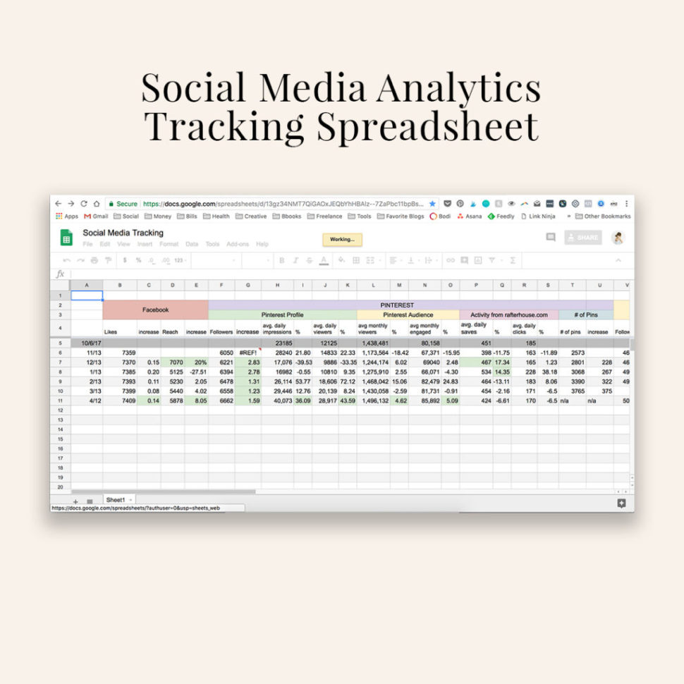 Spreadsheet Analytics Inside Social Media Analytics Tracking Spreadsheet  According To Bbooks