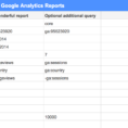 Spreadsheet Analytics Pertaining To Analytics – Dig Your Data With Google Analytics Spreadsheet Addon