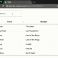 Spreadsheet Api Within Google Sheets Api, Turn Google Spreadsheet Into Api – Sheetsu