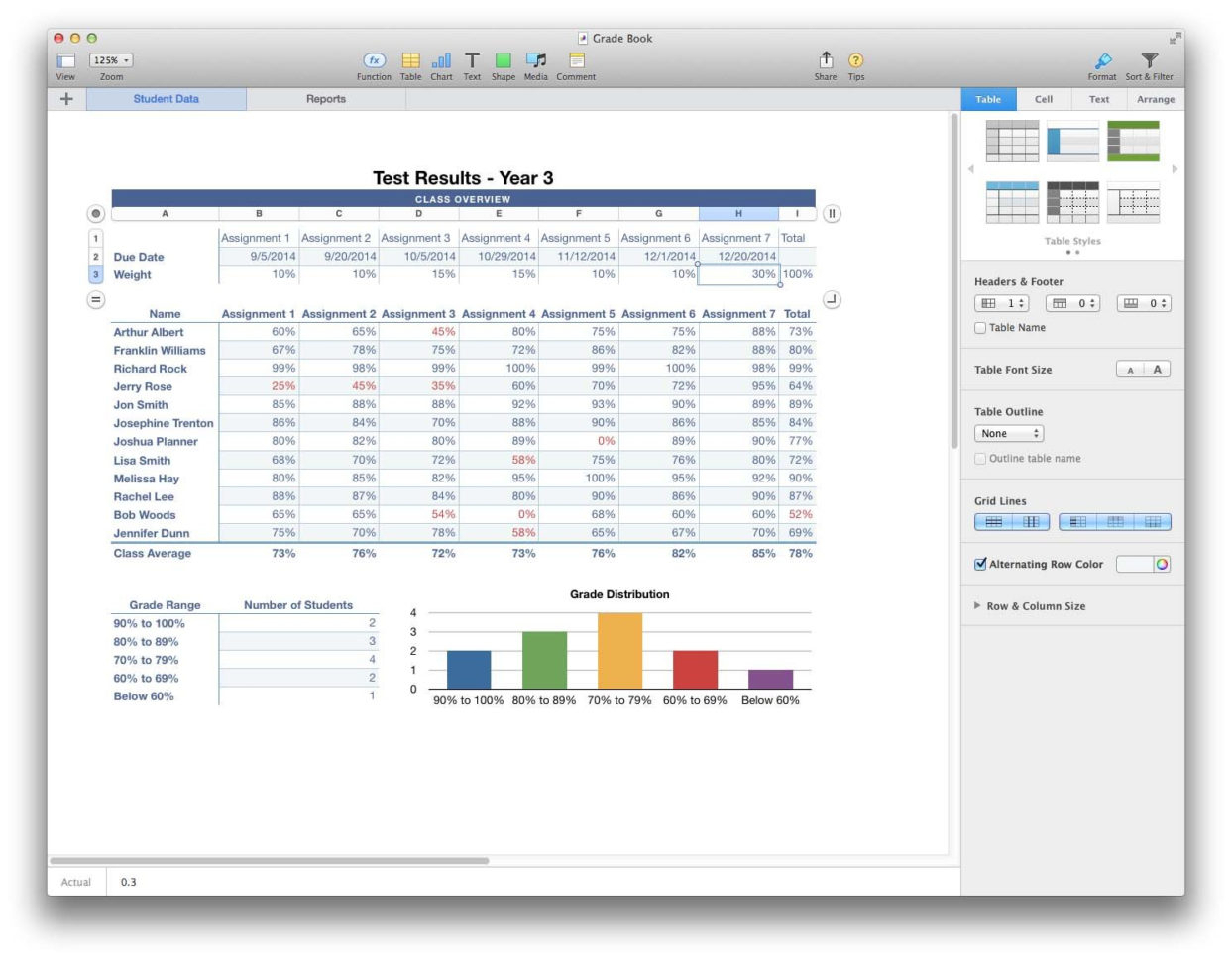 spreadsheet for mac free download