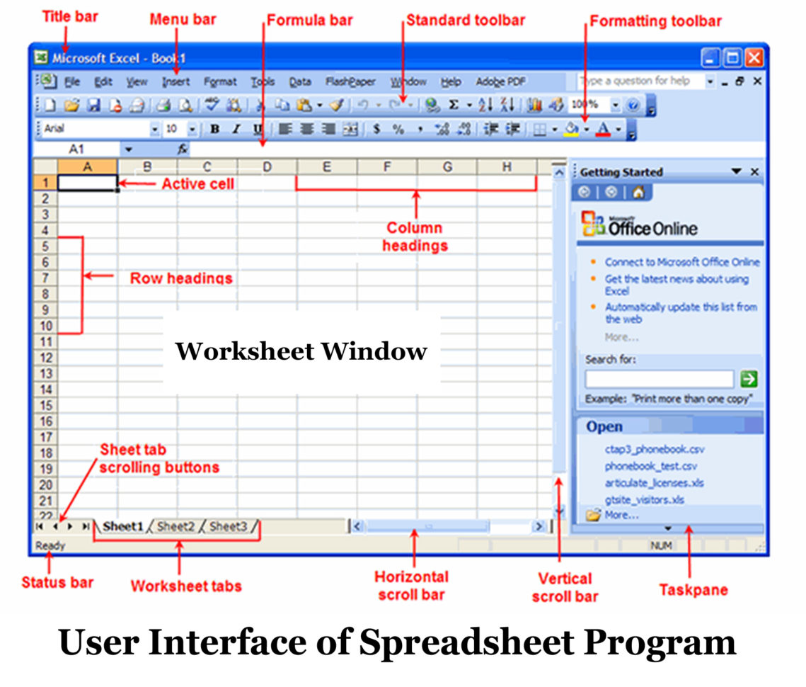 Spreadsheet Application Software Pertaining To Spreadsheet, Its Basic Features And User Interface