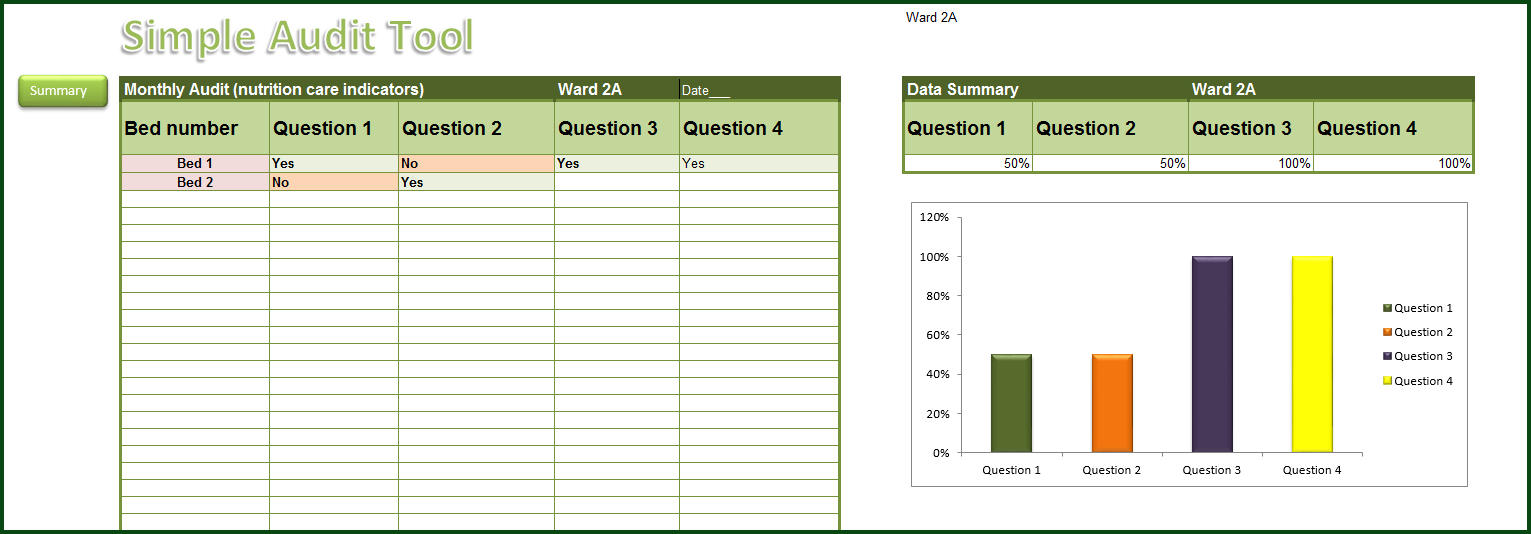 Spreadsheet Auditing Tools Regarding Simple Audit Tool – Excel 2013  Online Pc Learning