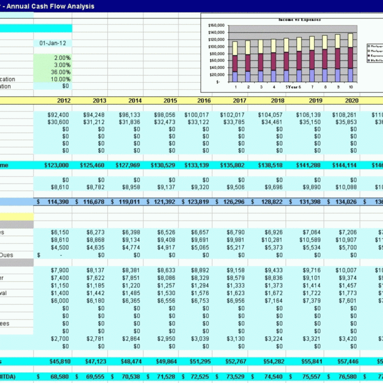 rental property evaluator calculator