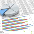 Spreadsheet Chart Inside 3D Pie Chart On Spreadsheet Background Stock Illustration
