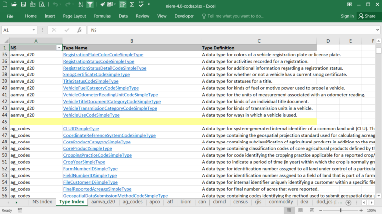 Spreadsheet Codes within Code Spreadsheet — db-excel.com