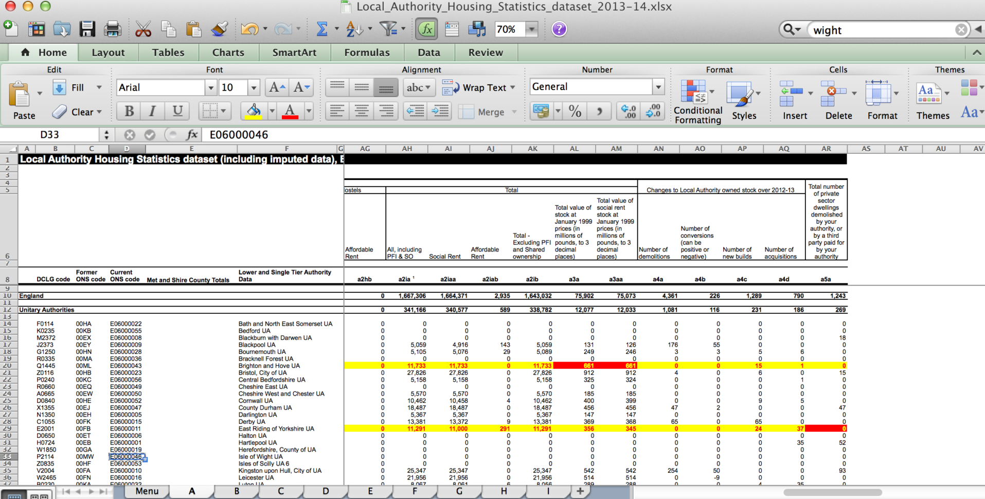 Spreadsheet Column In Wrangling Complex Spreadsheet Column Headers – Ouseful, The Blog…