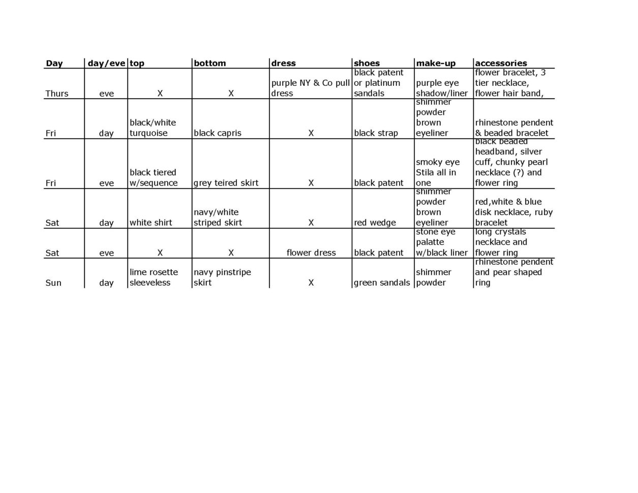 Spreadsheet Com Clothing In My Blogher Packing Spreadsheet