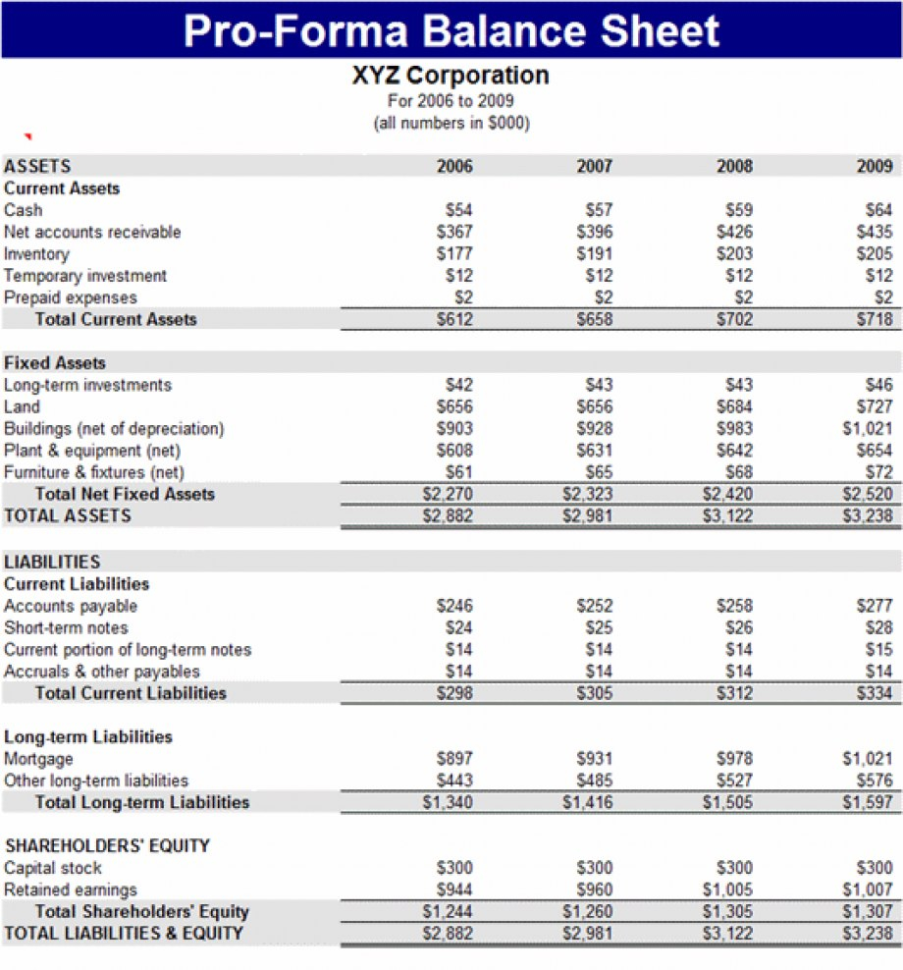 Spreadsheet Compare Download For Download Pro Forma Balance Sheet Pro Forma Spreadsheet – Diff Spreadsheet Compare Download For Download Pro Forma Balance Sheet Pro Forma Spreadsheet – Diff