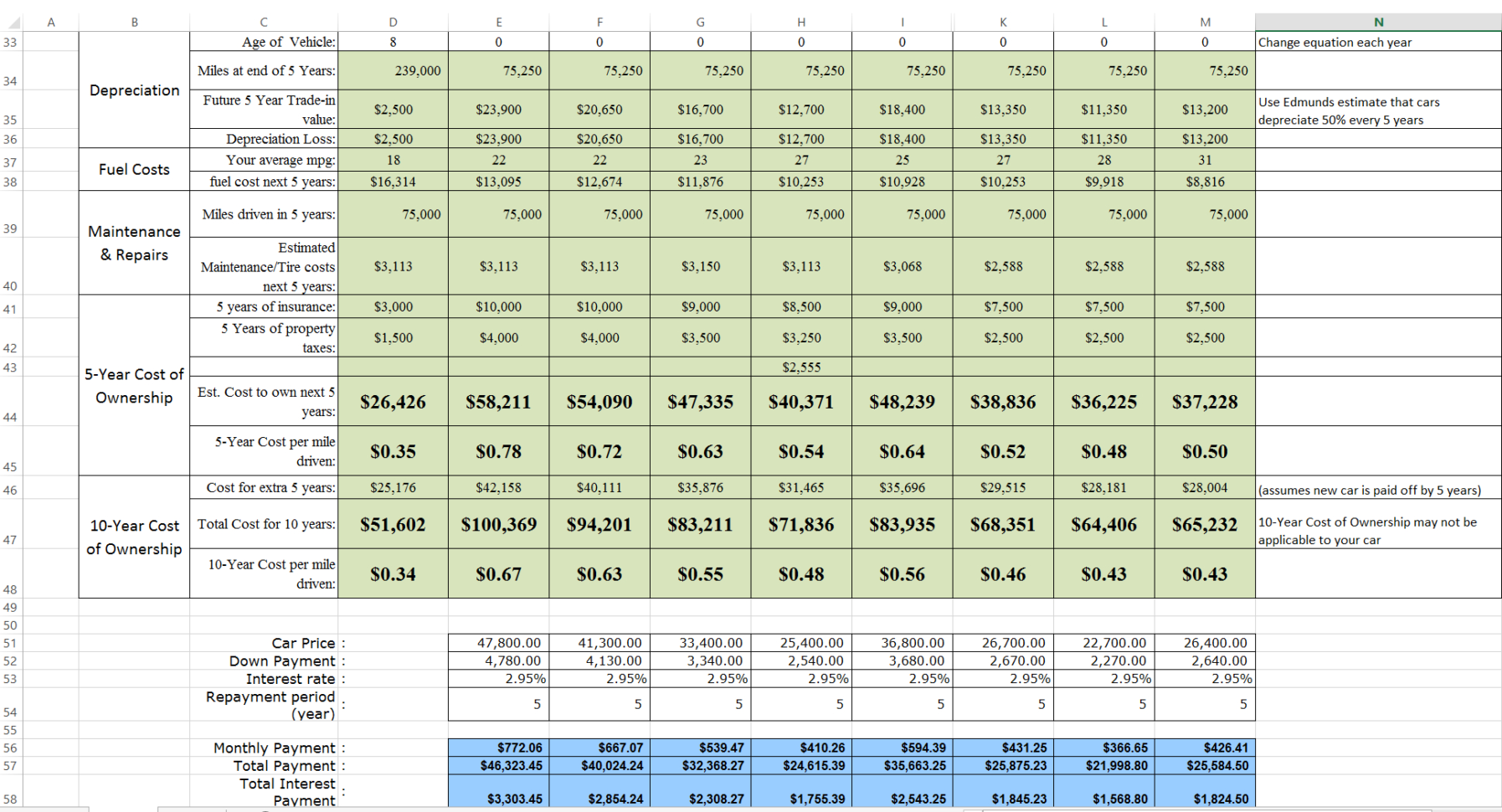 Spreadsheet Compare Download With Spreadsheet Comparison Tool Download Spreadsheet Compare Download With Spreadsheet Comparison Tool Download