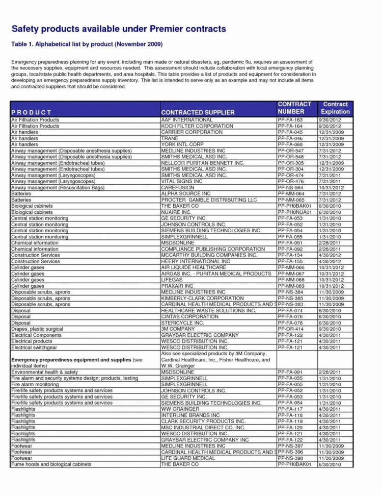 Spreadsheet Compare Download Within Medical Supply Inventory Sheet Awesome Office List Spreadsheet Spreadsheet Compare Download Within Medical Supply Inventory Sheet Awesome Office List Spreadsheet