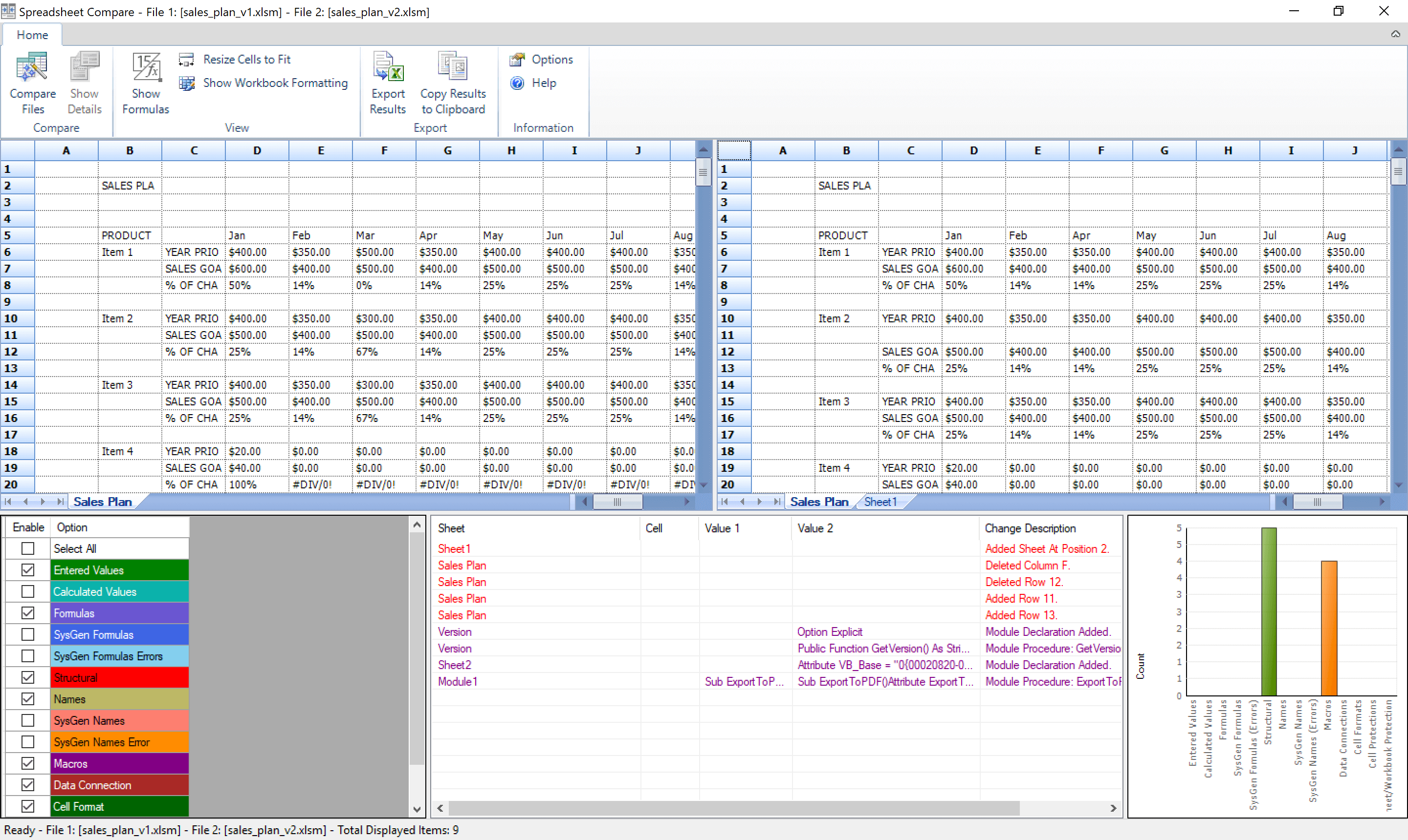 Spreadsheet Compare Intended For 5 Tools To Compare Excel Files
