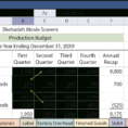 Spreadsheet Components Throughout Components Of The Budget Principlesofaccounting Within Components Of