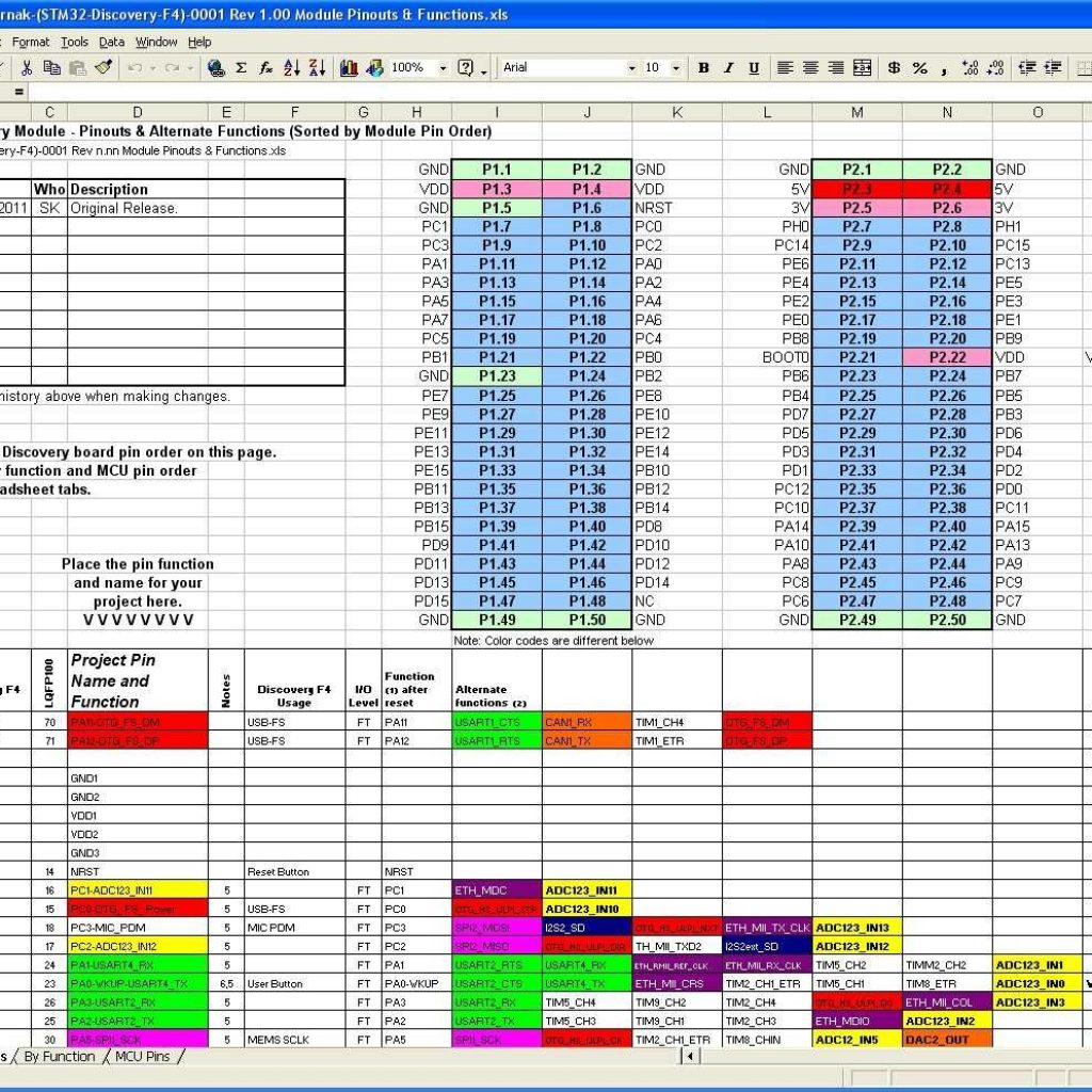 Spreadsheet Components Within Components Of A Spreadsheet Home Tab In Excel 2007 What Are The