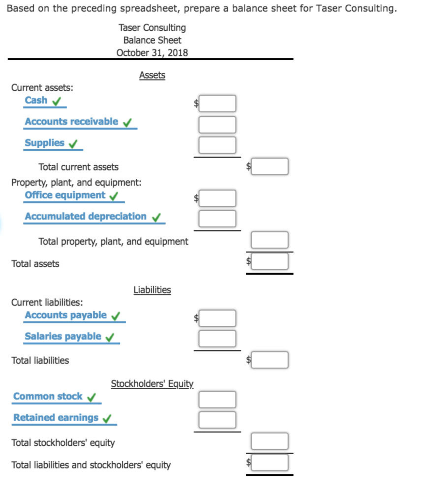 Spreadsheet Consulting For Solved: Financial Statements From The Endofperiod Spread Spreadsheet Consulting For Solved: Financial Statements From The Endofperiod Spread