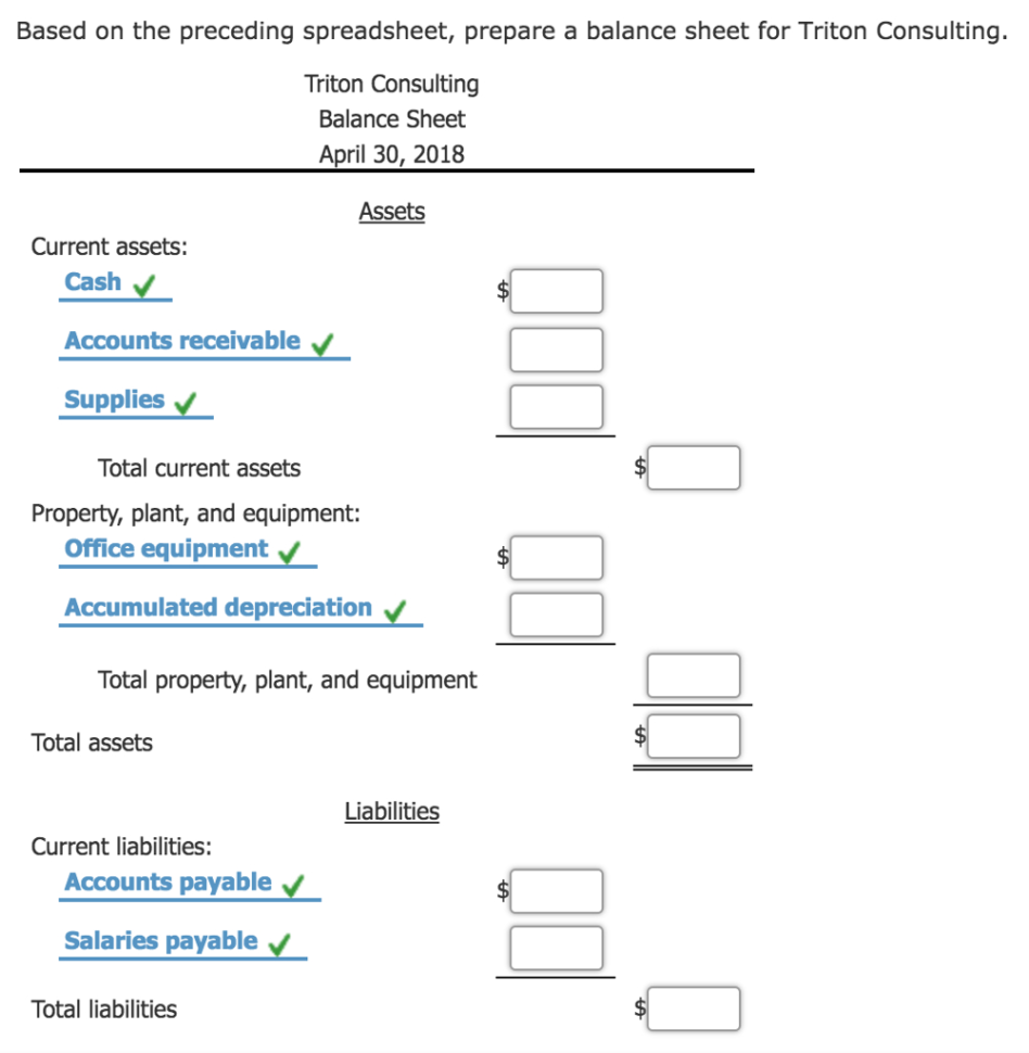 Spreadsheet Consulting In Solved: Financial Statements From The Endofperiod Spread Spreadsheet Consulting In Solved: Financial Statements From The Endofperiod Spread