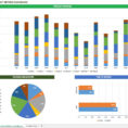 Spreadsheet Dashboard Template Regarding Dashboard Samples In Excel Examples 2010 Template Free Download