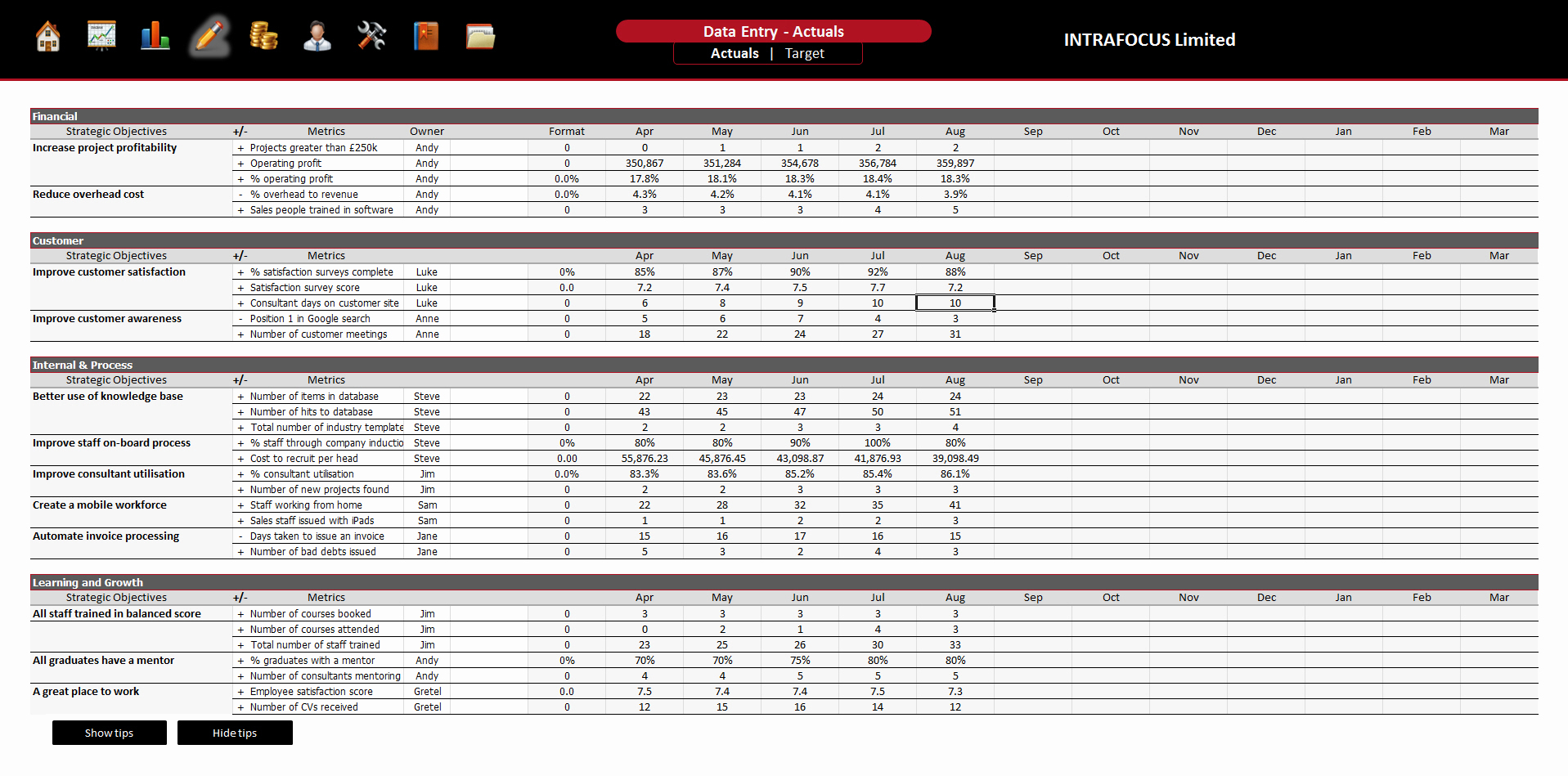 Spreadsheet Data Entry With Excel Data Entry Form Template Balanced Scorecard Spreadsheet