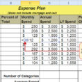 Spreadsheet Design Examples In Sample Of Excel Worksheet Or Example Sheet With Spreadsheet Formulas