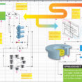 Spreadsheet Design In Ce Center  Spreadsheet Sustainability