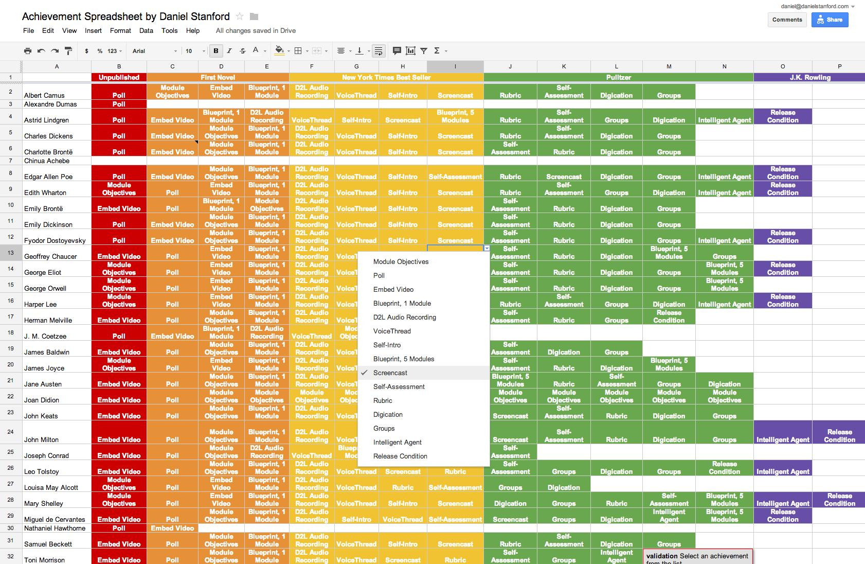 Spreadsheet Designers For How A Spreadsheet Helped 90 Percent Of My Students Earn A Pulitzer
