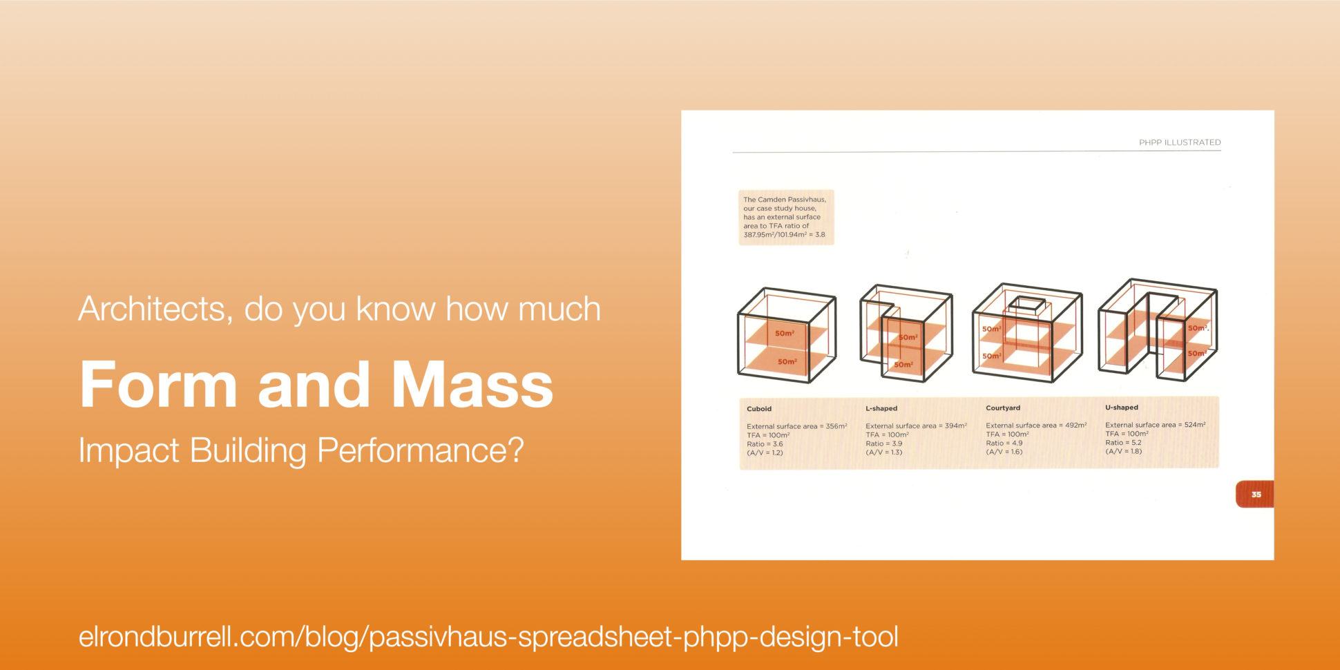 Spreadsheet Designers For How To Use The Passivhaus Spreadsheet Phpp As A Design Tool