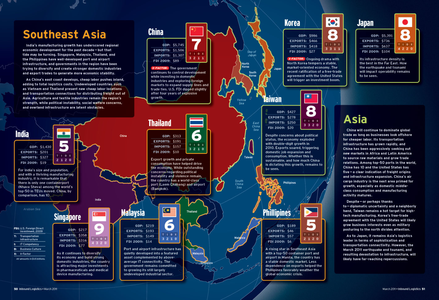 Spreadsheet Designers Throughout Indesign Howto: Designing With Data  Creativepro