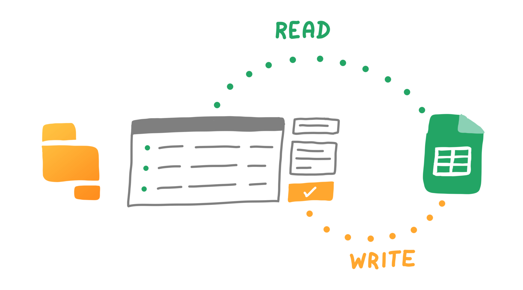 Spreadsheet Driven Web Applications Regarding Building Apps On Top Of Google Sheets Spreadsheet Driven Web Applications Regarding Building Apps On Top Of Google Sheets