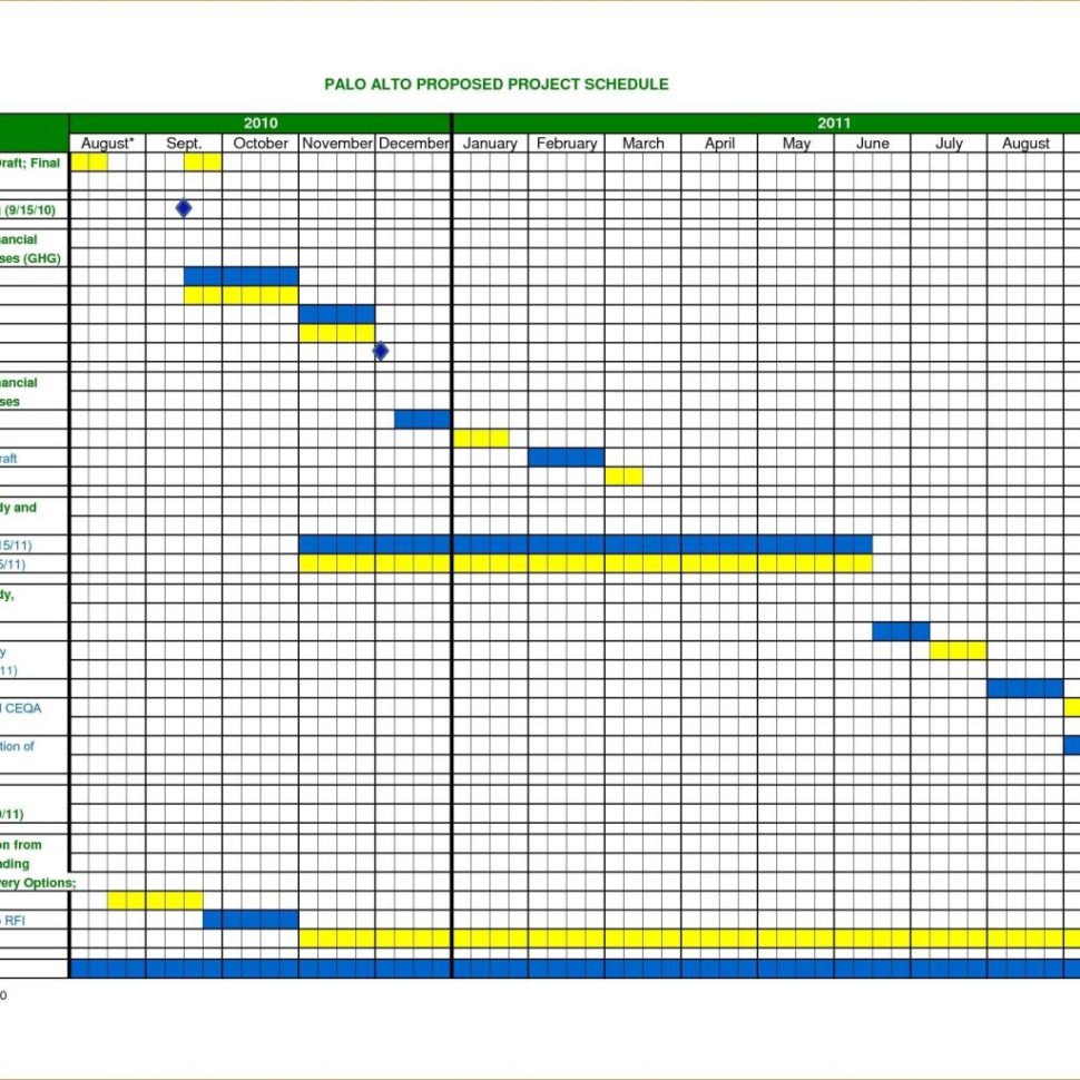 Spreadsheet Employee Schedule Intended For Employee Schedule Excel Spreadsheet Shift Work Calendar Template