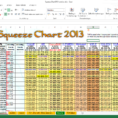 Spreadsheet Examples Intended For Examples Of Spreadsheets In Excel Free  Homebiz4U2Profit