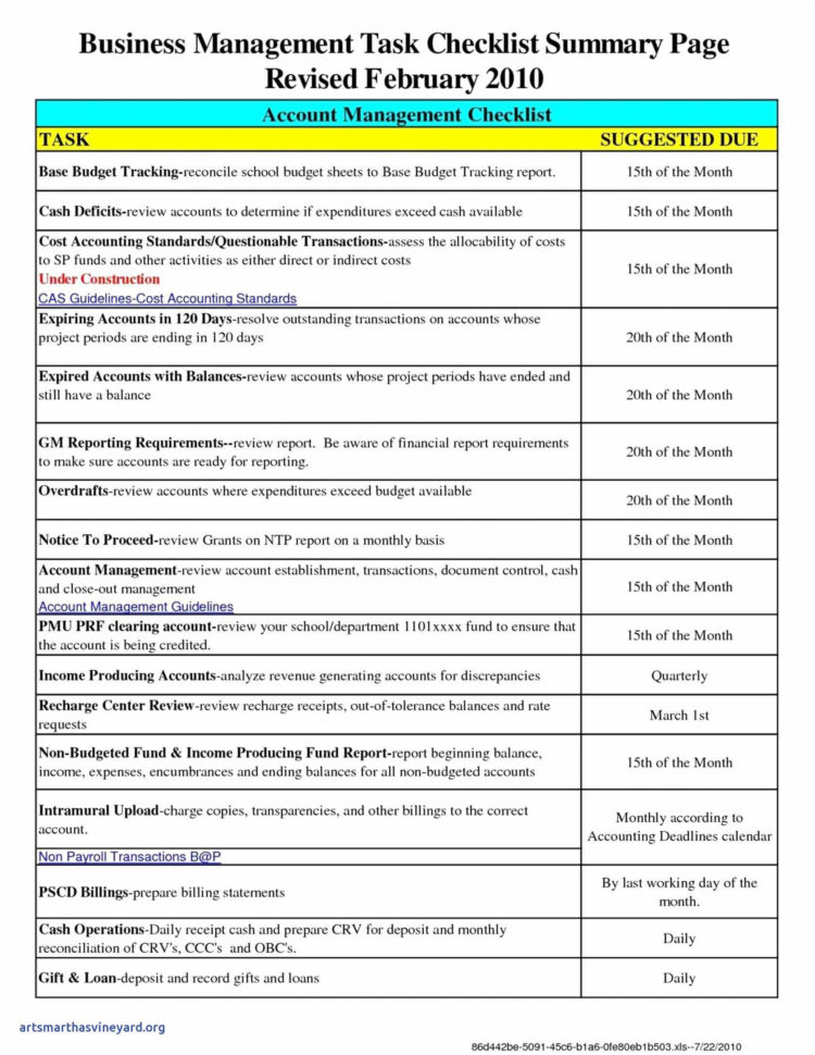 Spreadsheet Expert Pertaining To Excel Spreadsheet Expert Fresh Fresh Construction Cost Report