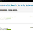 Spreadsheet For Ancestry Dna Matches Inside Ancestrydna® Matches