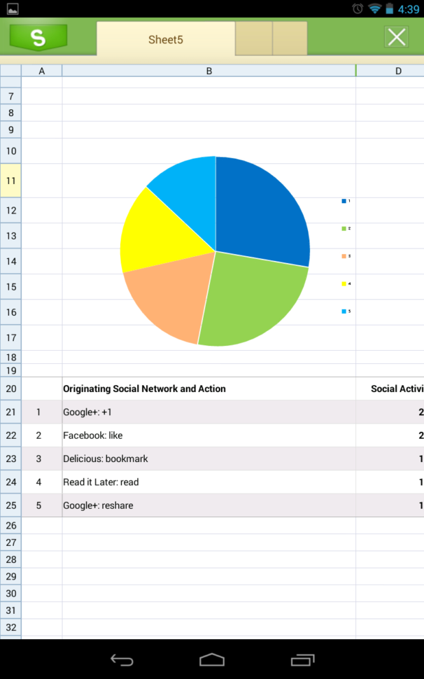 Spreadsheet For Android Inside How To Open Email Attachments With Kingsoft Office On Android