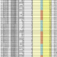 Spreadsheet For Bill Tracking Throughout Bill Wattenburg  Tracking “Baseline” Using The Pge Spreadsheet For