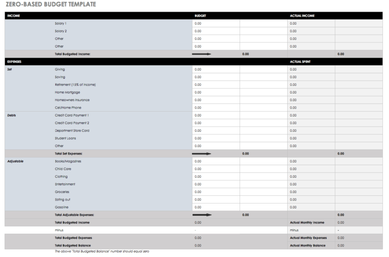 income and bills spreadsheet