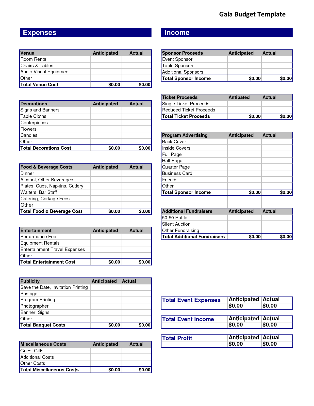 Spreadsheet For Catering Business Pertaining To Example Of Spreadsheet Budget Planner Catering Business Cards