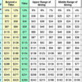 Spreadsheet For Church Offering Within Download Free Church Tithe And Offering Spreadsheet