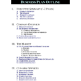 Spreadsheet For Cleaning Business Within Cleaning Service Business Plan Template Free Fresh Cleaning Business