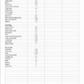 Spreadsheet For Clothing Inventory For Bakery Inventory Spreadsheet Sheet Unique Clothing Lovely Template